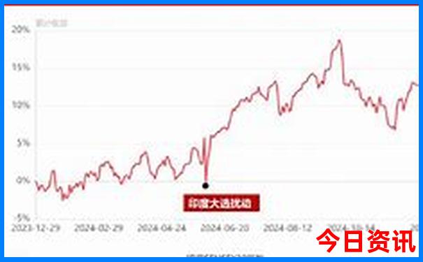 昆明亲子游十大排名